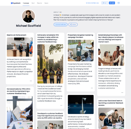 Hypebook - Digital Portfolios on Community Trust