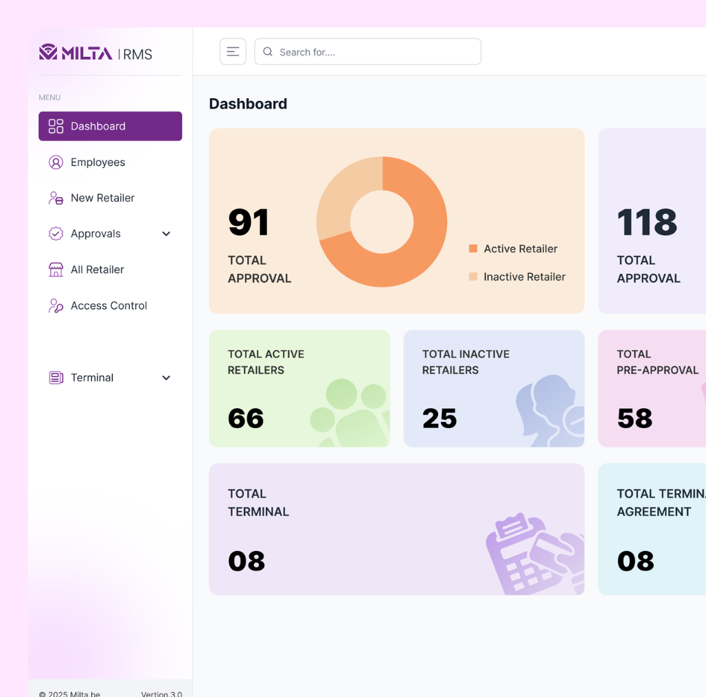 MILTA RMS — Retail Management Solution for Telecommunication Provider