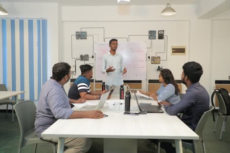 Cogntix team moments