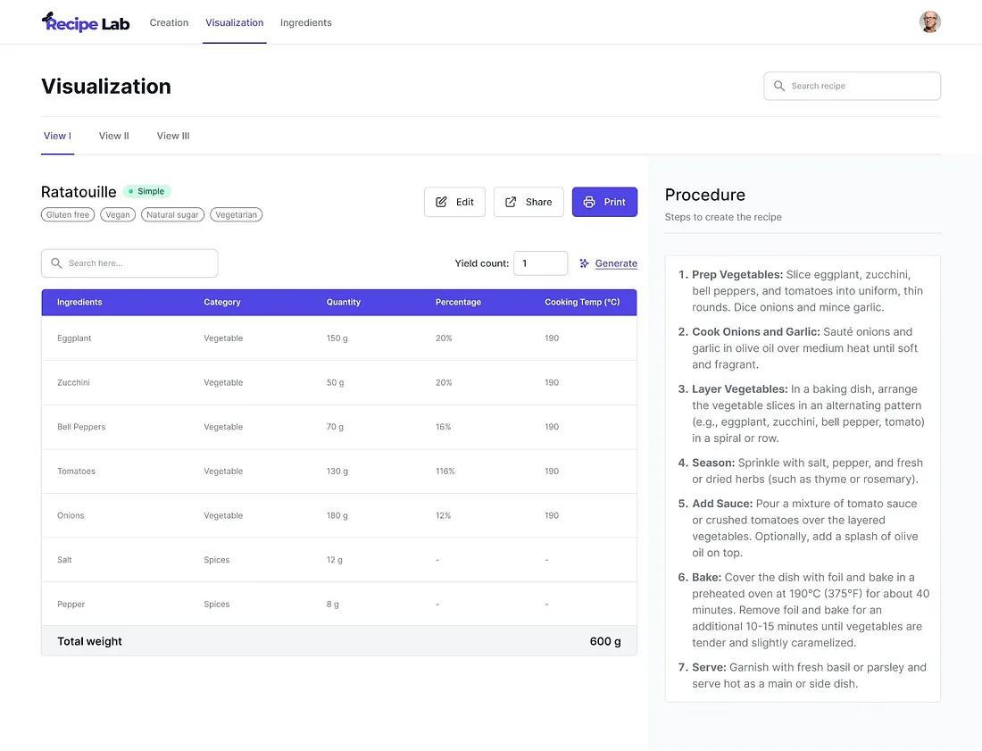 Recipe Lab - The Chef's Digital Companion
