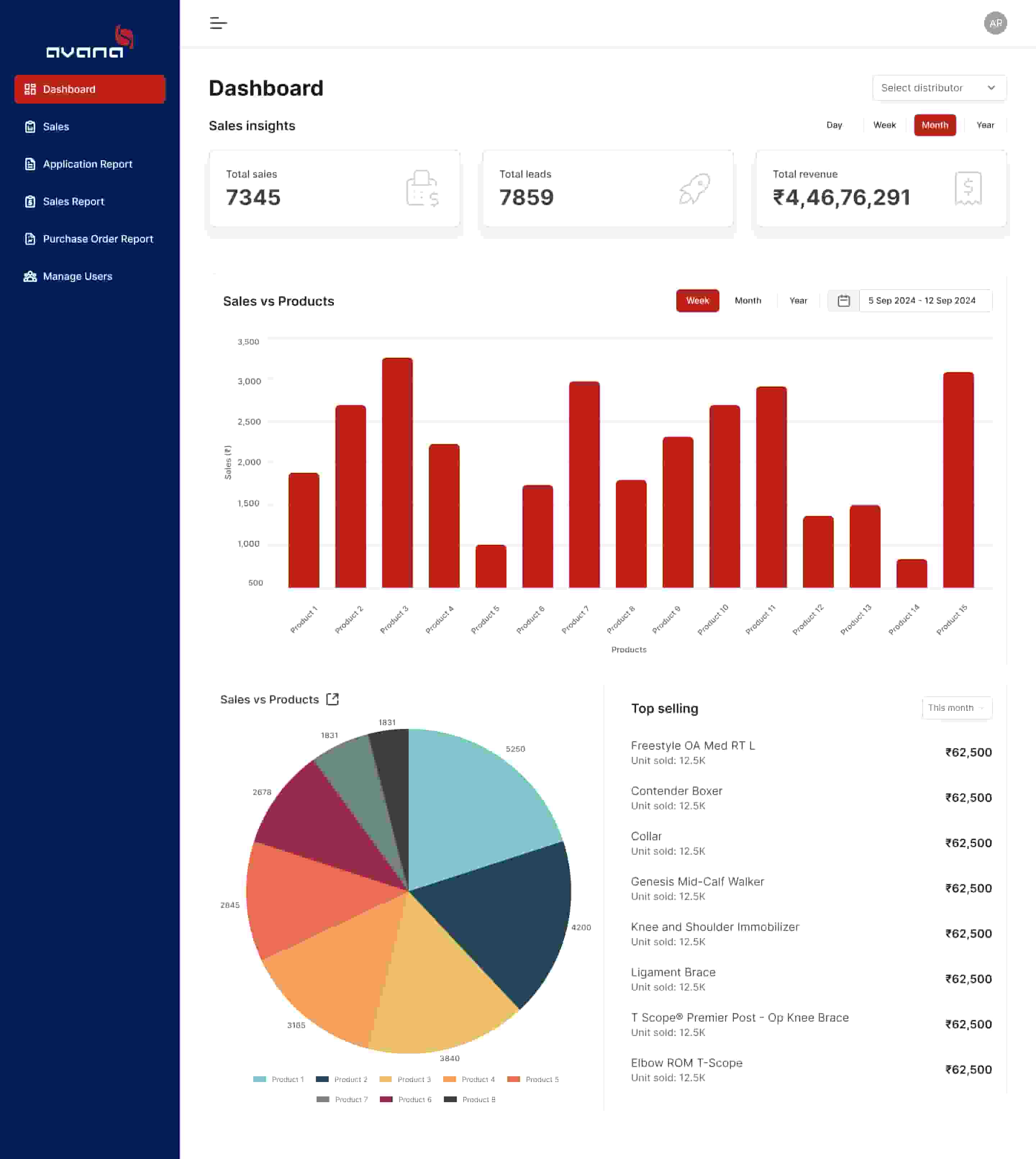 Internal Operations 1