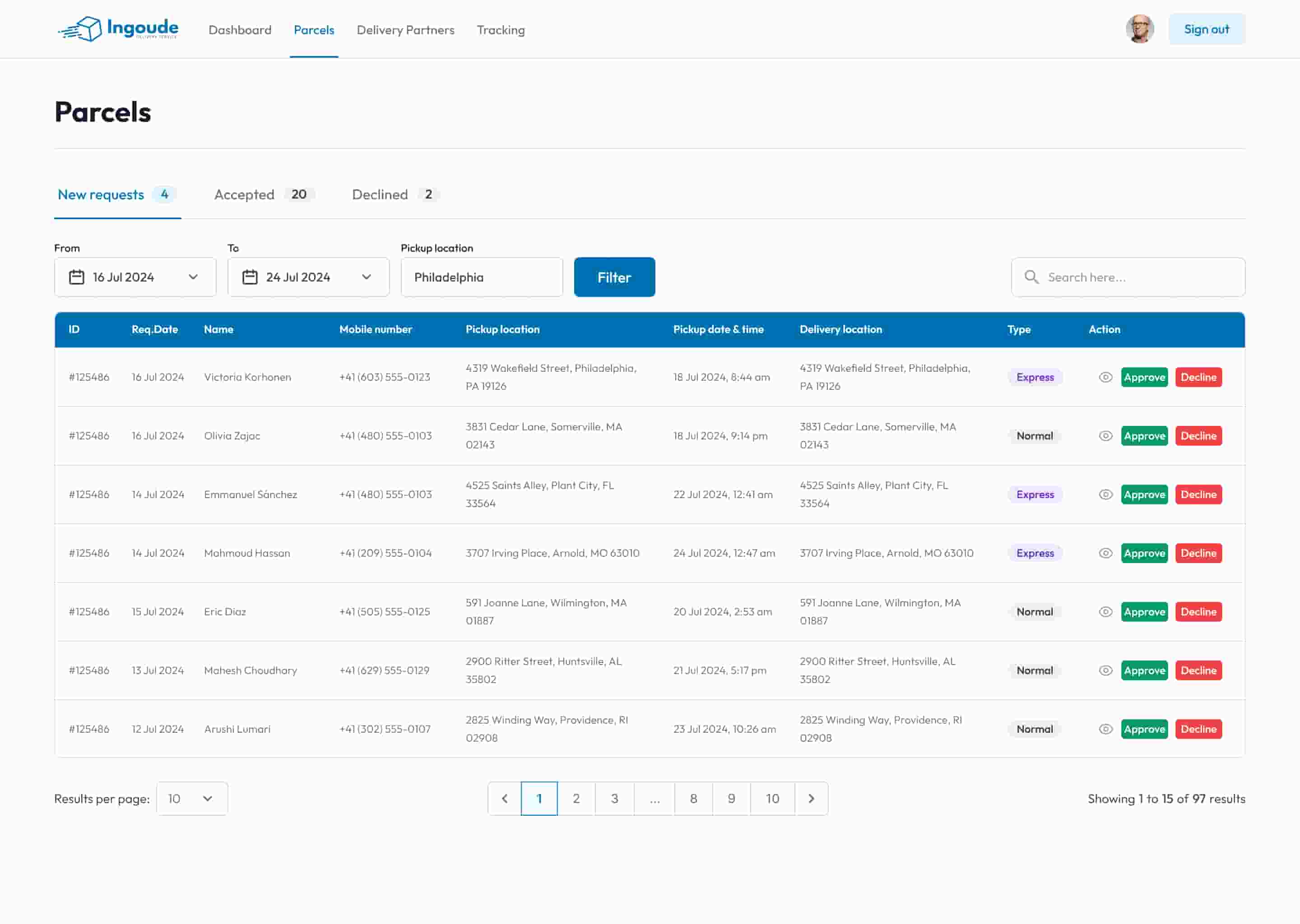 Logistics & Last-Mile Solutions 1